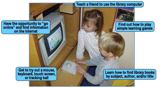 Picture of two children using computer