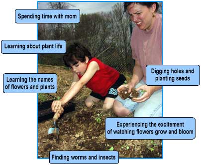 Picture of mom and son planting flowers